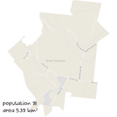 Biology Tutoring Near Me